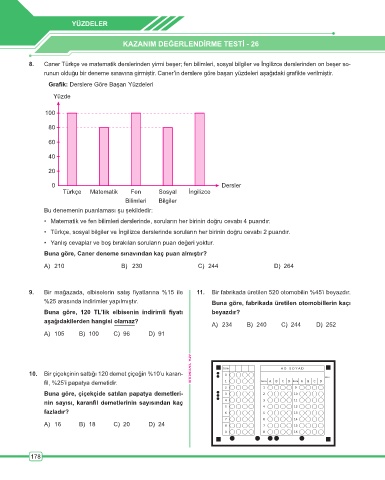 korkmam matematik